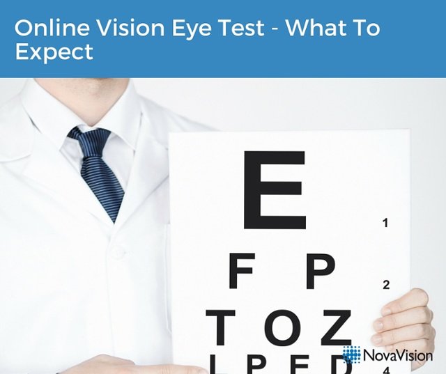 Online Vision Eye Test – What To Expect